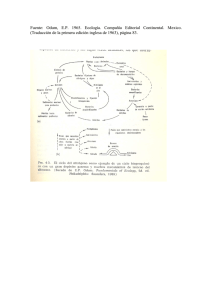 Fuente: Odum, E.P. 1965. Ecología. Compañía Editorial Continental