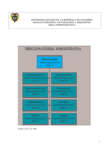 Manual de Funciones Administrativas