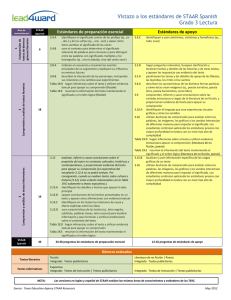 Vistazo a los estándares de STAAR Spanish Grado 3 Lectura