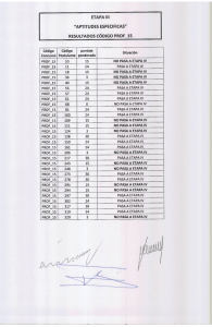 ETAPA IHH "APTITUDES ESPECIFICAS"