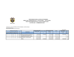 Ejecución Presupuestal Cuentas por Pagar acumulado a Febrero