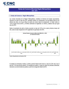 Ventas del Comercio Minorista Región Metropolitana