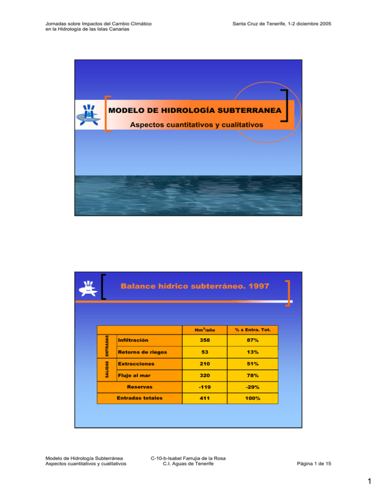 MODELO DE HIDROLOGÍA SUBTERRANEA Aspectos Cuantitativos