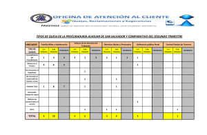 Segundo trimestre 2016 de informe de tratamiento de quejas.