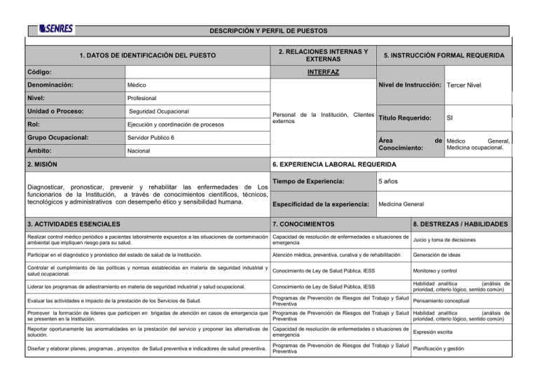 descripción y perfil de puestos 1. datos de identificación del puesto