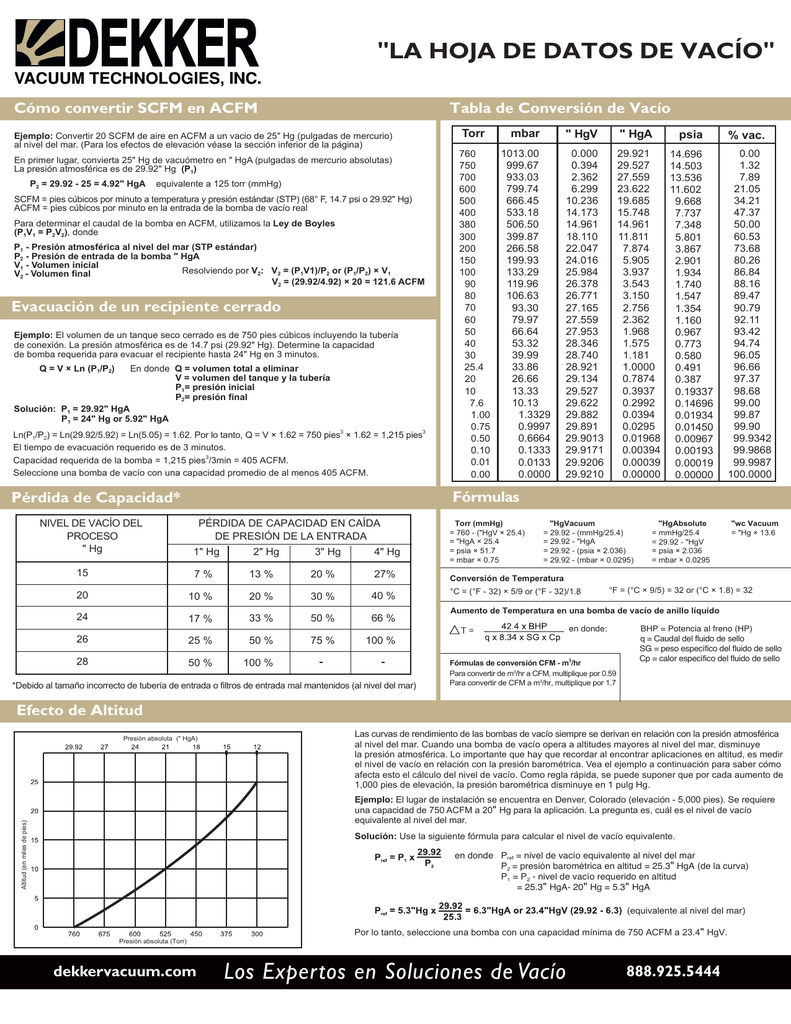 Vacuum Conversion Table PDF Pressure Physical Quantities, 58 OFF
