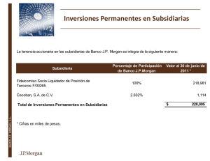 Inversiones Permanentes en Subsidiarias Inversiones