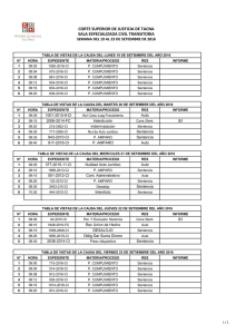corte superior de justicia de tacna sala especializada civil transitoria