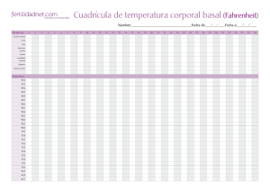 Cuadrícula de temperatura corporal basal (Fahrenheit)