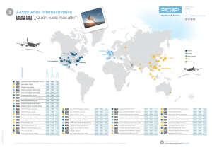 Infografía / Top-50 aeropuertos internacionales del mundo