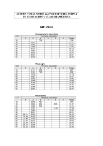 ALTURA TOTAL MEDIA (m) POR ESPECIES, FORMA DE