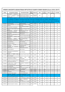 Oferta docente de asignaturas optativas CUARTO CURSO