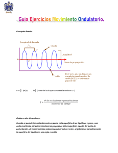 Guia Ondas Sonoras