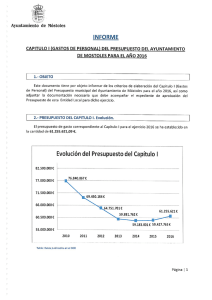 INFORME - Ayuntamiento de Móstoles