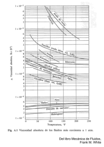 Del libro Mecánica de Fluidos, Frank M. White