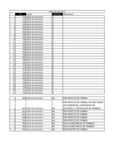 por defecto de forma por defecto de forma, faltan todos los formatos