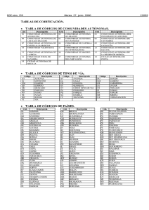 TABLAS DE CODIFICACIÓN.