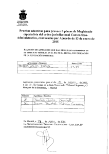 Ejercicio oral, sesión del 28 de abril de 2015 y convocados para el