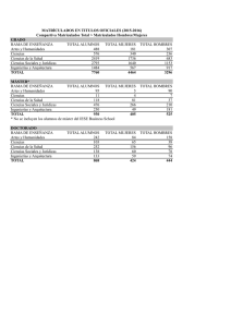 GRADO RAMA DE ENSEÑANZA TOTAL ALUMNOS TOTAL