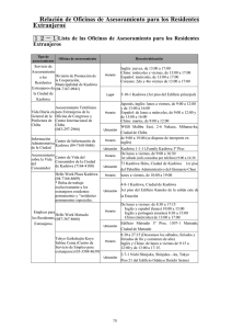 Relación de Oficinas de Asesoramiento para los Residentes