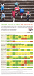 Objetivos de Desarrollo del Milenio: Tabla de progreso, 2012