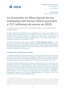 La inversión en Obra Social de las entidades del Sector CECA