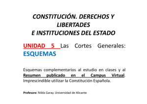 cortes generales - RUA - Universidad de Alicante