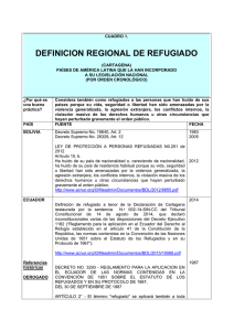 Cuadro Nº 1. Definición de refugiados (Cartagena) Países