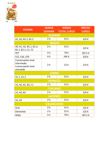TABLA 1niveles, precios y horas total 2015-16
