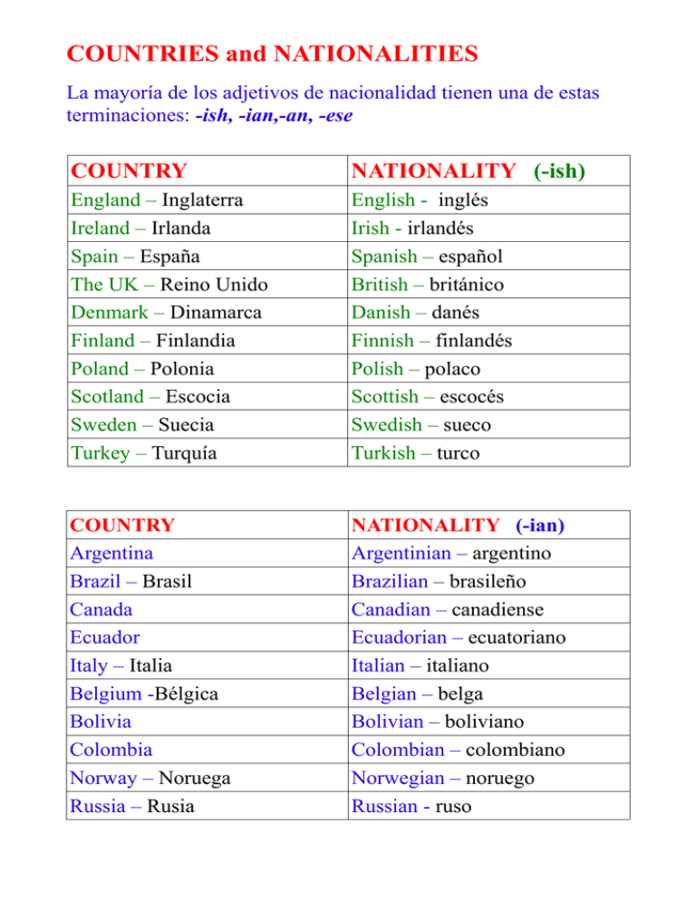 Страны транскрипция. Countries and Nationalities. Транскрипция стран. Страны на английском с транскрипцией. Греция на английском транскрипция.