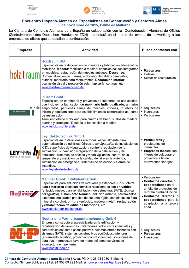 Listado De Empresas Alemanas Participantes