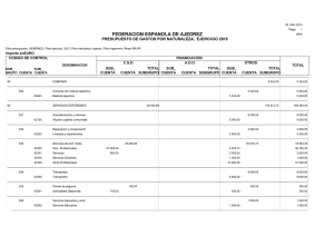 Presupuesto de Gastos 2015 - Federación Española de Ajedrez