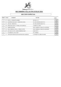 RECORRIDO FALLAS INFANTILES 2016 SECCION ESPECIAL