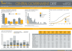 CENTRAL GOVERNMENT DEBT