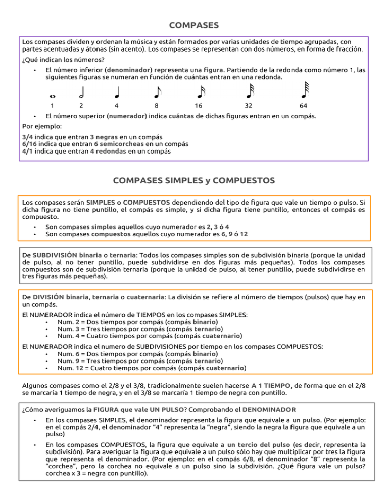 compases-compases-simples-y-compuestos