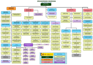 Diapositiva 1 - Ministerio de Agricultura, Alimentación y Medio