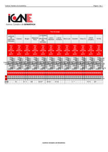 Tipo de juego JUEGOS DE GESTIÓN PRIVADA Casinos Bingos