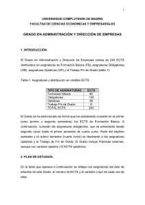 grado en administración y dirección de empresas