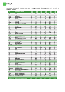 Tasas brutas de incidencia de cáncer entre 1983 y 2009 por