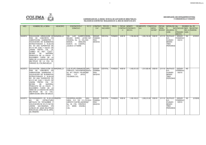 Obra Pública Contratada en el mes de Agosto 2016