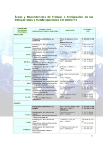 direcciones areas trabajo delegaciones gobierno