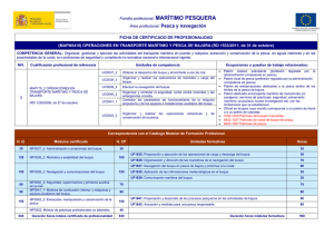 FICHA DE CERTIFICADO DE PROFESIONALIDAD (MAPN0410
