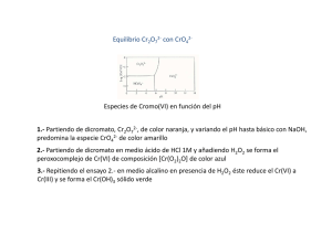 Equilibrio Cr O 2- con CrO Especies de Cromo(VI) en función del pH