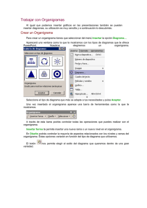 Trabajar con Organigramas