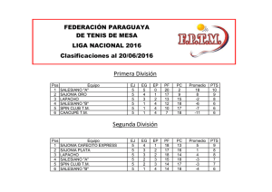 Clasificación al 21-05-2016 - Federación Paraguaya de Tenis de