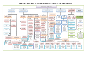 organisation chart of himachal pradesh state electricity board as on 31