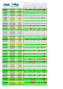 ranking carreras largas - Club Trotacalles