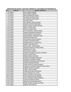 1 14 Nagua ALEJA OZORIA VASQUEZ 2 14 Nagua ALEXIS GOMEZ