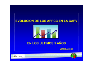 Evolución de los APPCC en la CAPV en los últimos 5 años