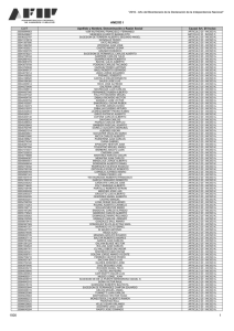 listado de monotributistas excluidos – mayo 2016